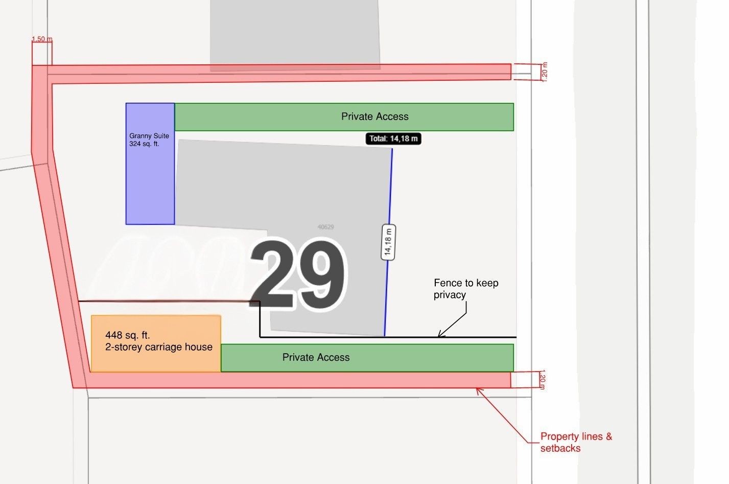 Analyze Your Property’s Potential: